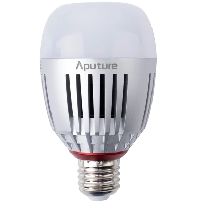 Product – 2